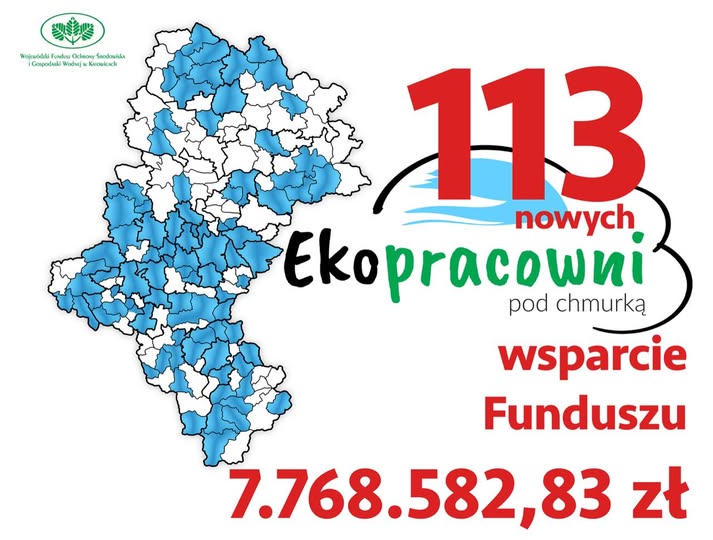 Strona główna